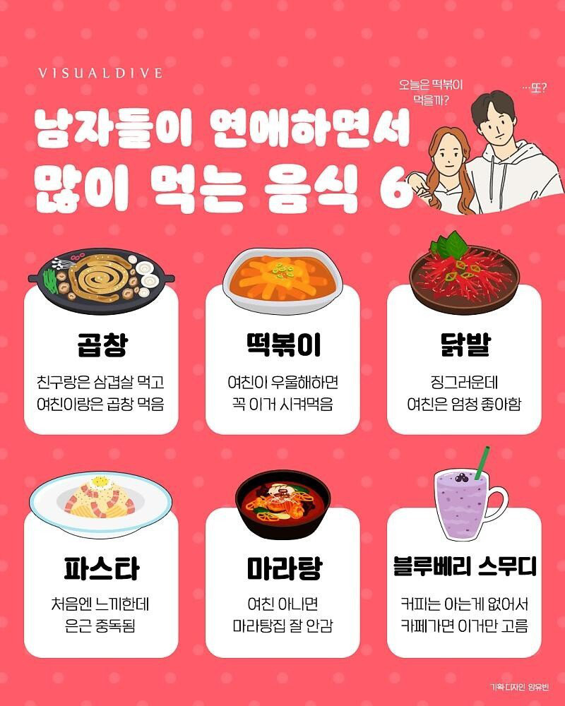 콘텐츠 이미지