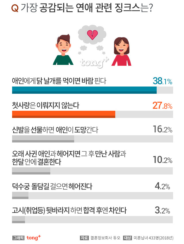 콘텐츠 이미지