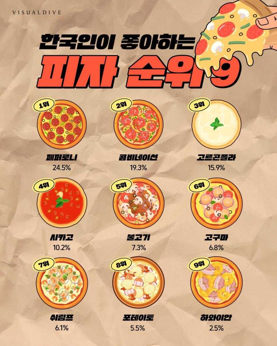 콘텐츠 이미지