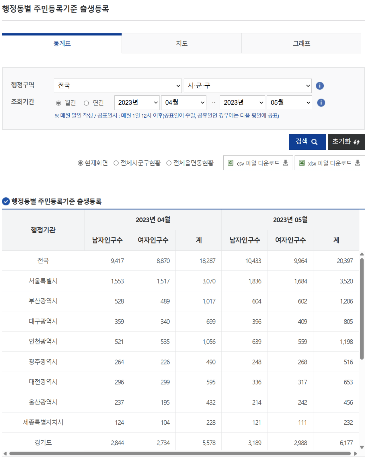 콘텐츠 이미지