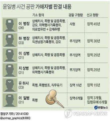 콘텐츠 이미지