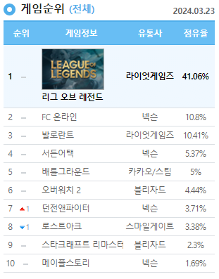 콘텐츠 이미지