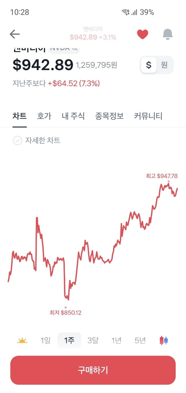 콘텐츠 이미지