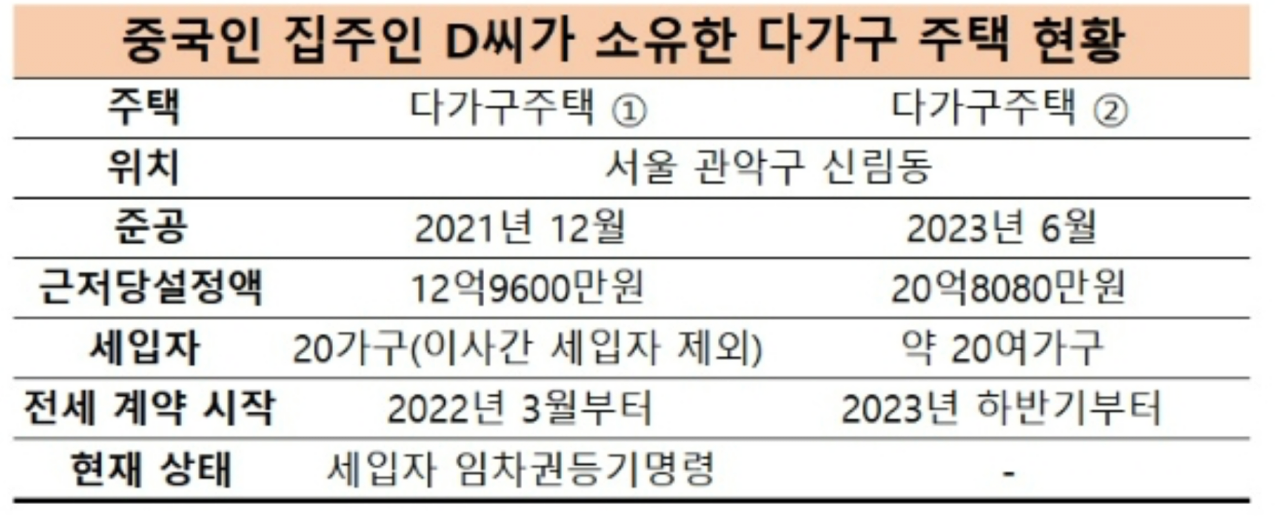콘텐츠 이미지