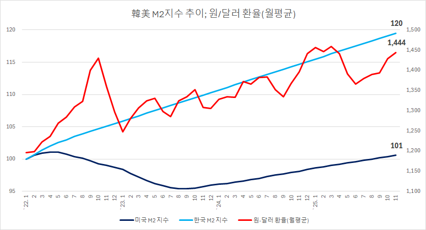 추천콘텐츠 썸네일