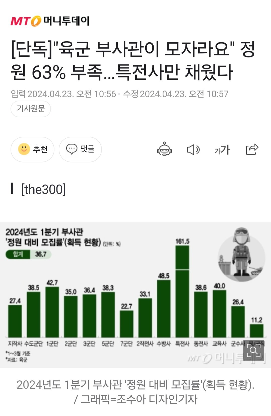 콘텐츠 이미지