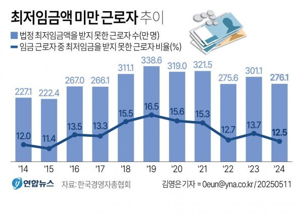 추천콘텐츠 썸네일