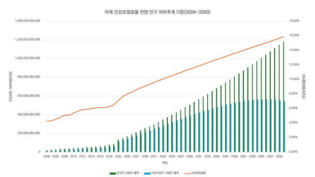 콘텐츠 이미지