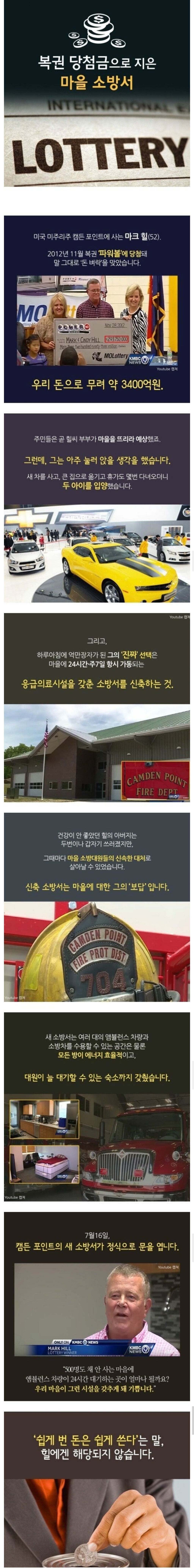 콘텐츠 이미지