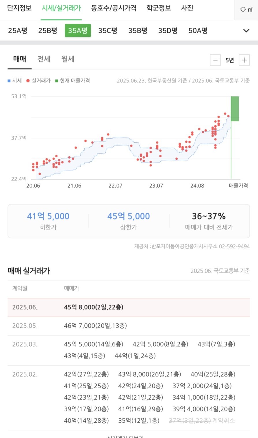 추천콘텐츠 썸네일