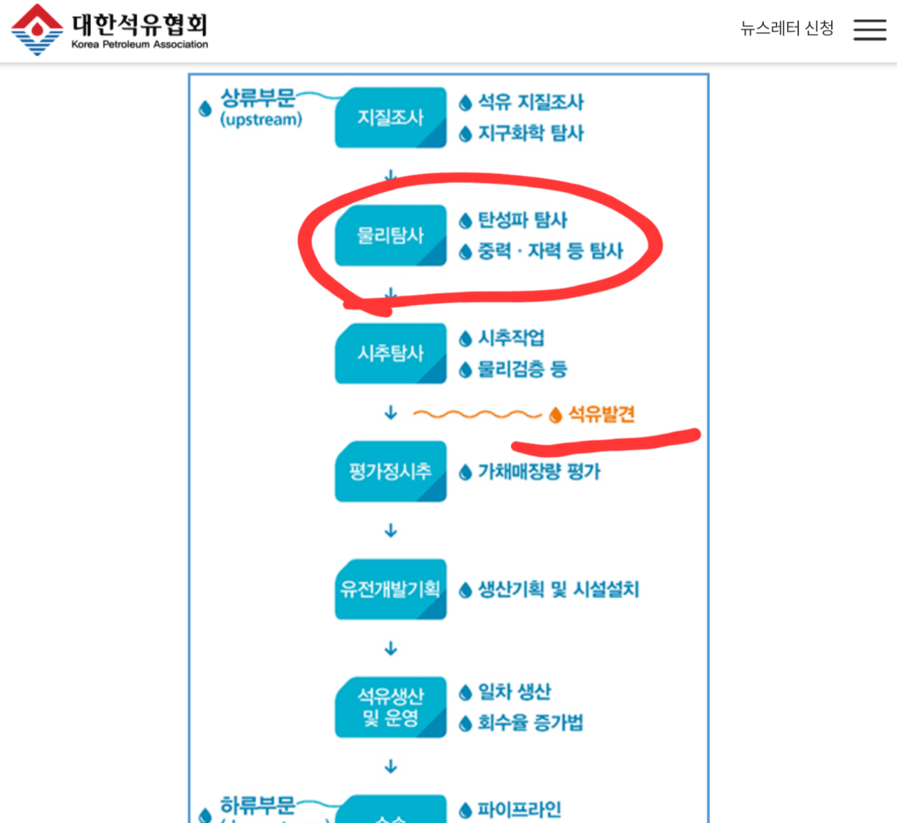 콘텐츠 이미지