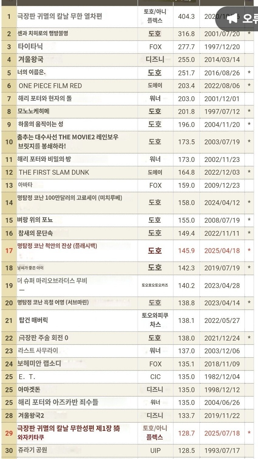 추천콘텐츠 썸네일