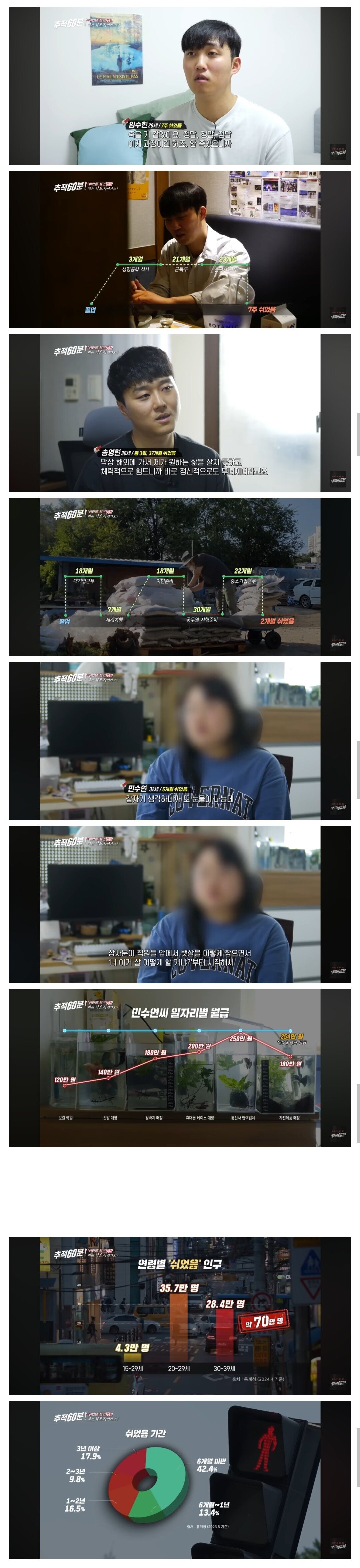 콘텐츠 이미지