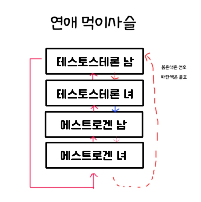 콘텐츠 이미지