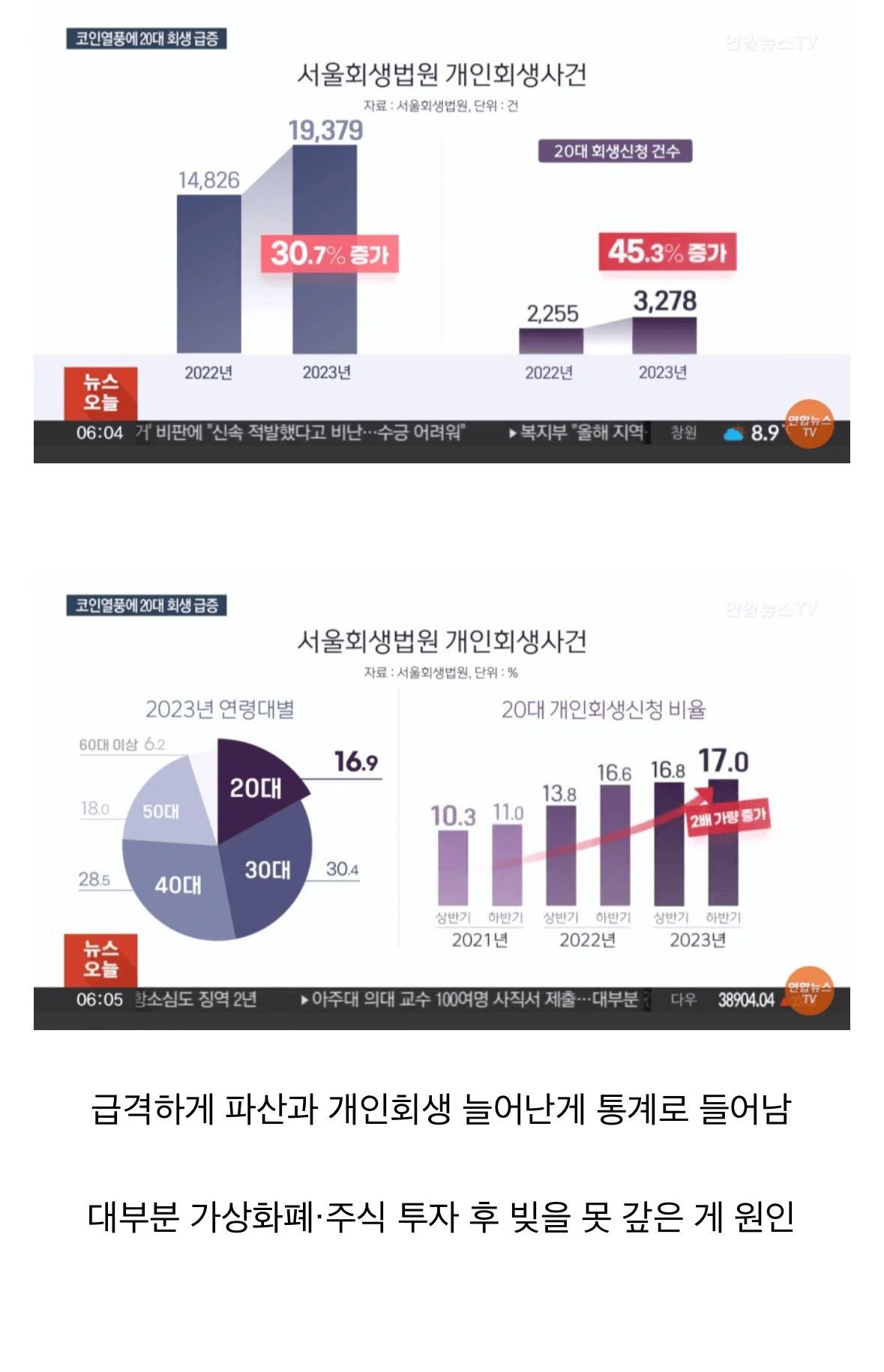 콘텐츠 이미지