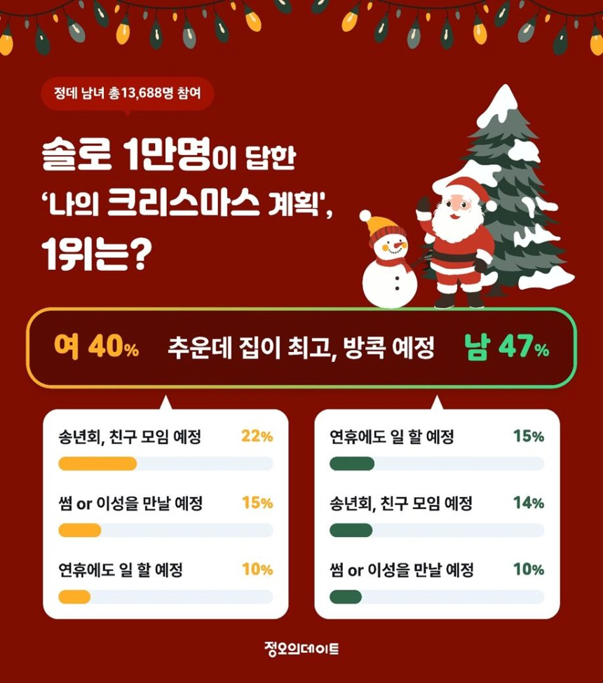 추천콘텐츠 썸네일