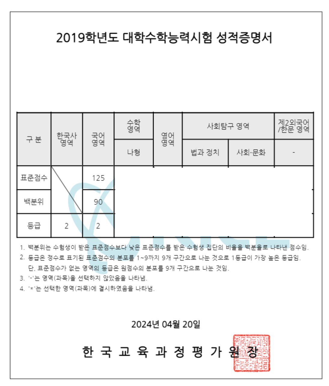 콘텐츠 이미지