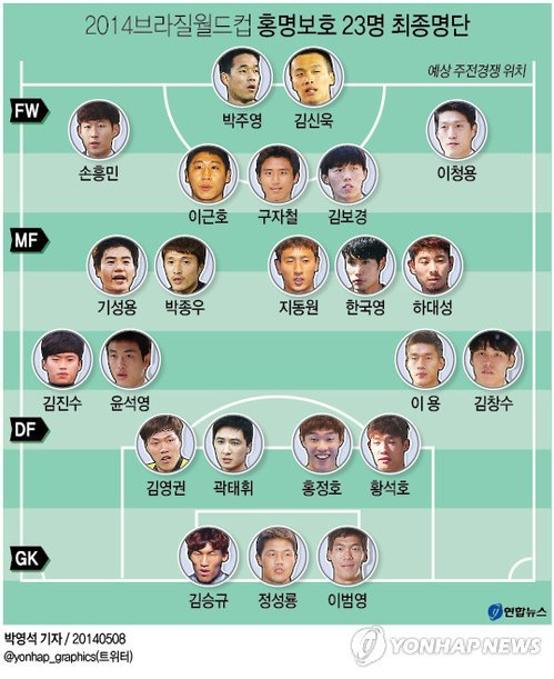 콘텐츠 이미지