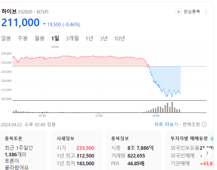 콘텐츠 이미지