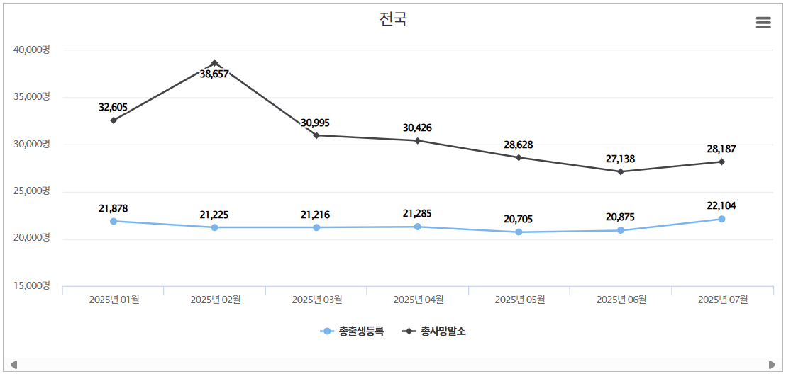 추천콘텐츠 썸네일