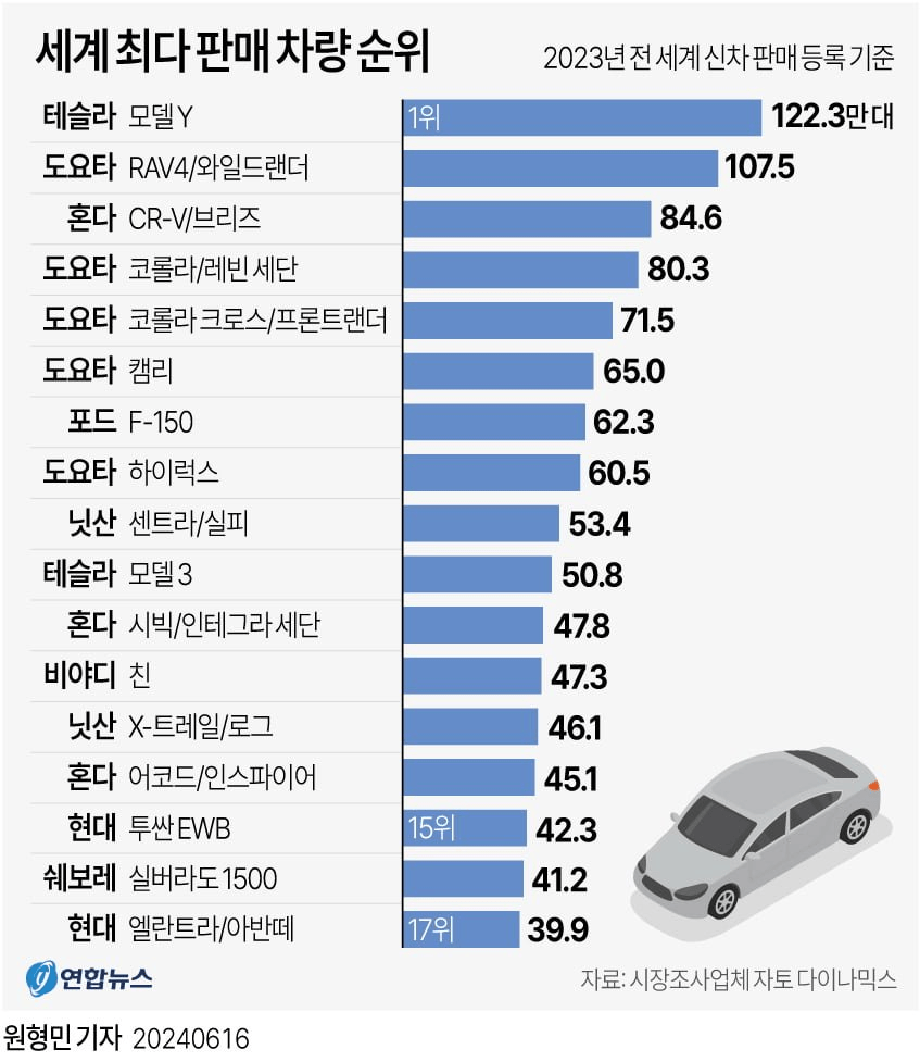 콘텐츠 이미지