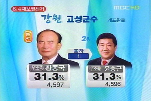 콘텐츠 이미지