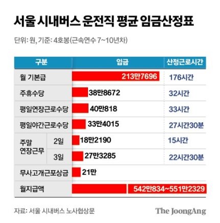 콘텐츠 이미지