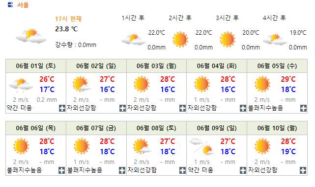 콘텐츠 이미지