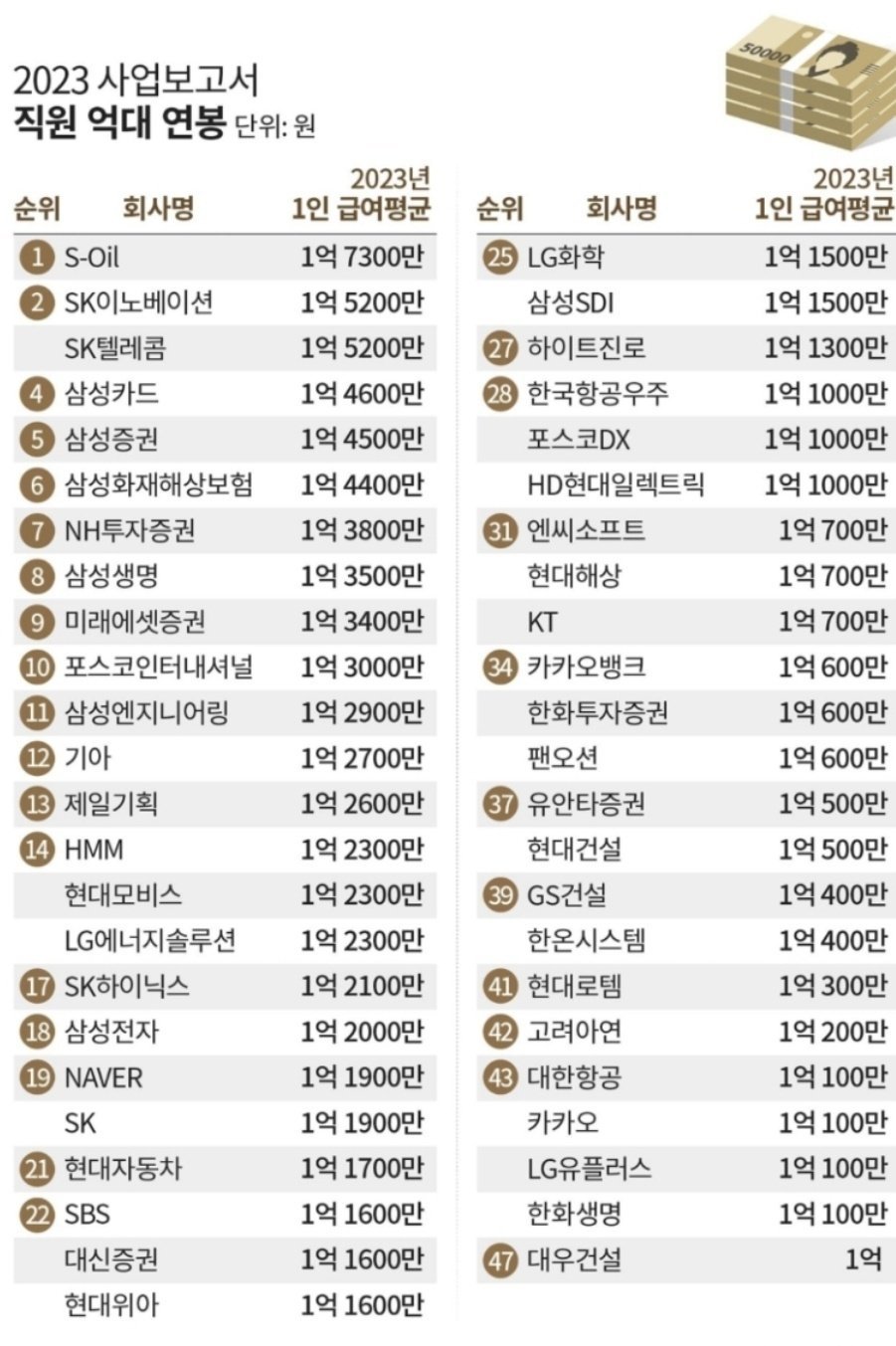 콘텐츠 이미지