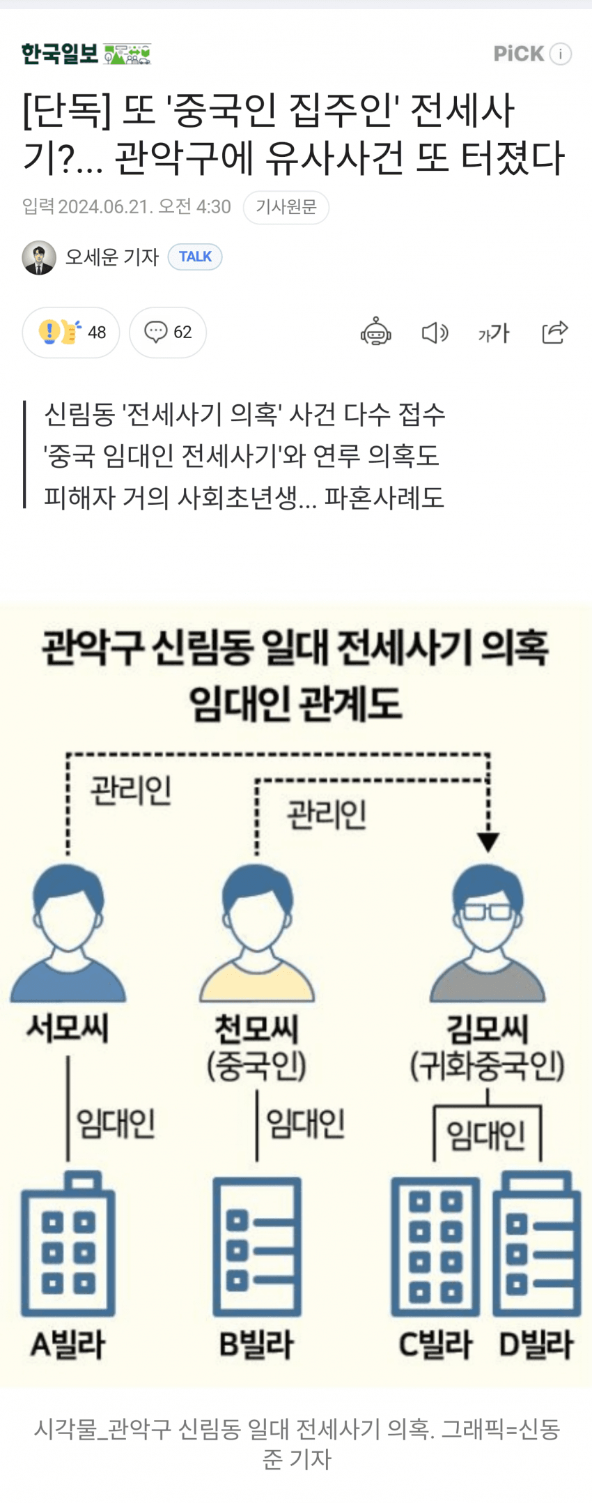 콘텐츠 이미지