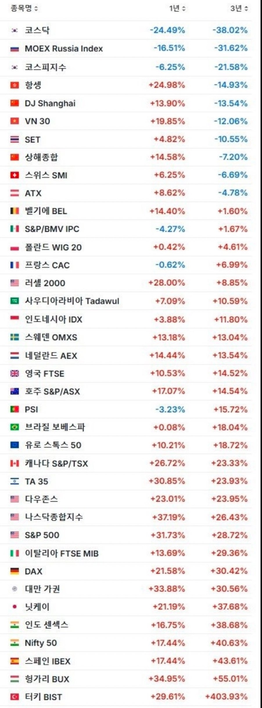 콘텐츠 이미지