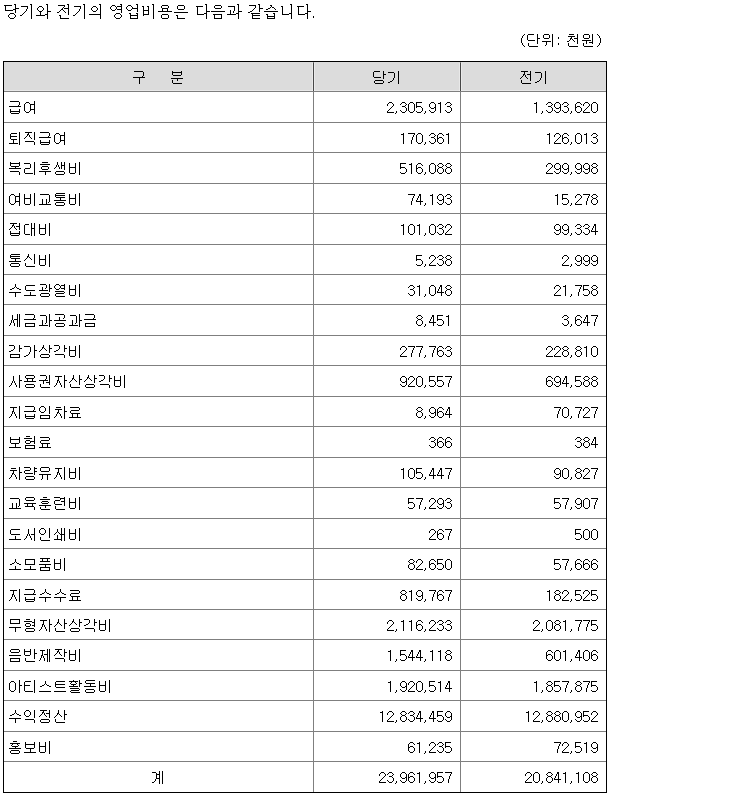 콘텐츠 이미지