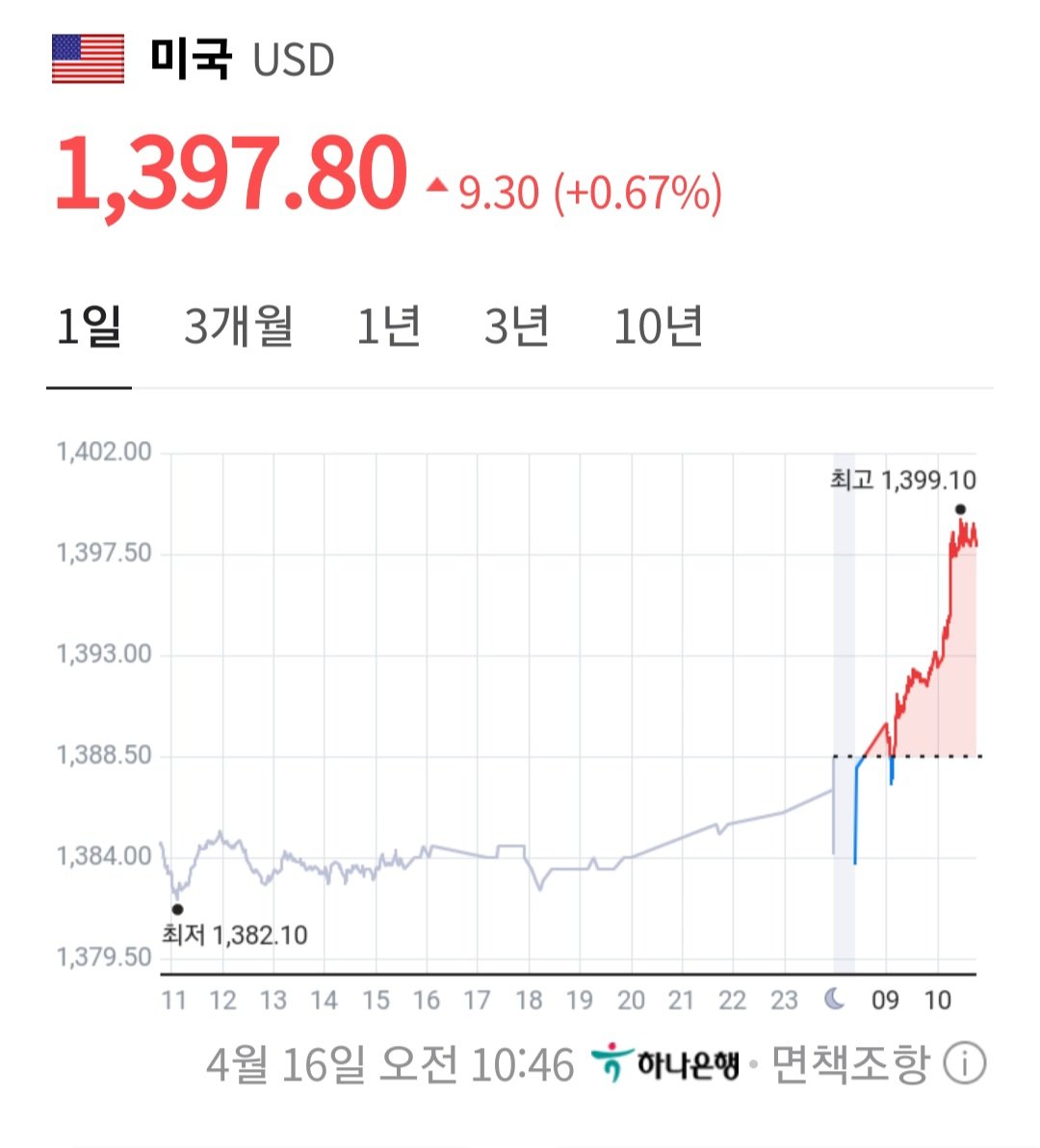 콘텐츠 이미지