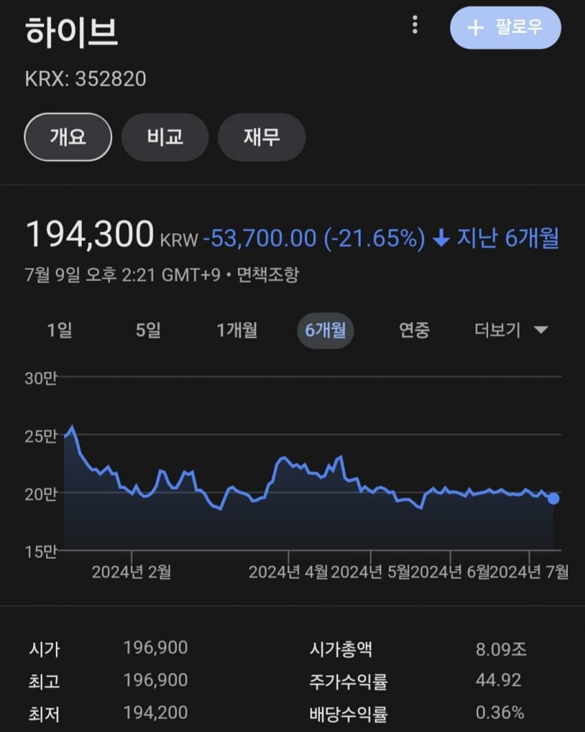 콘텐츠 이미지