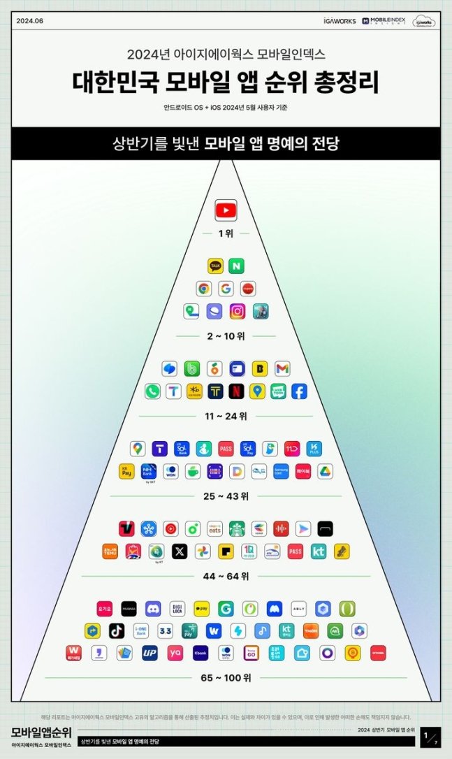 추천콘텐츠 썸네일