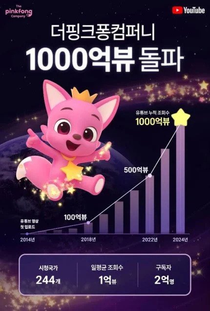 콘텐츠 이미지