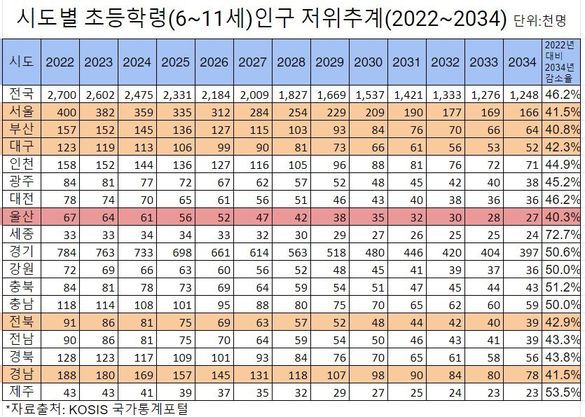 콘텐츠 이미지