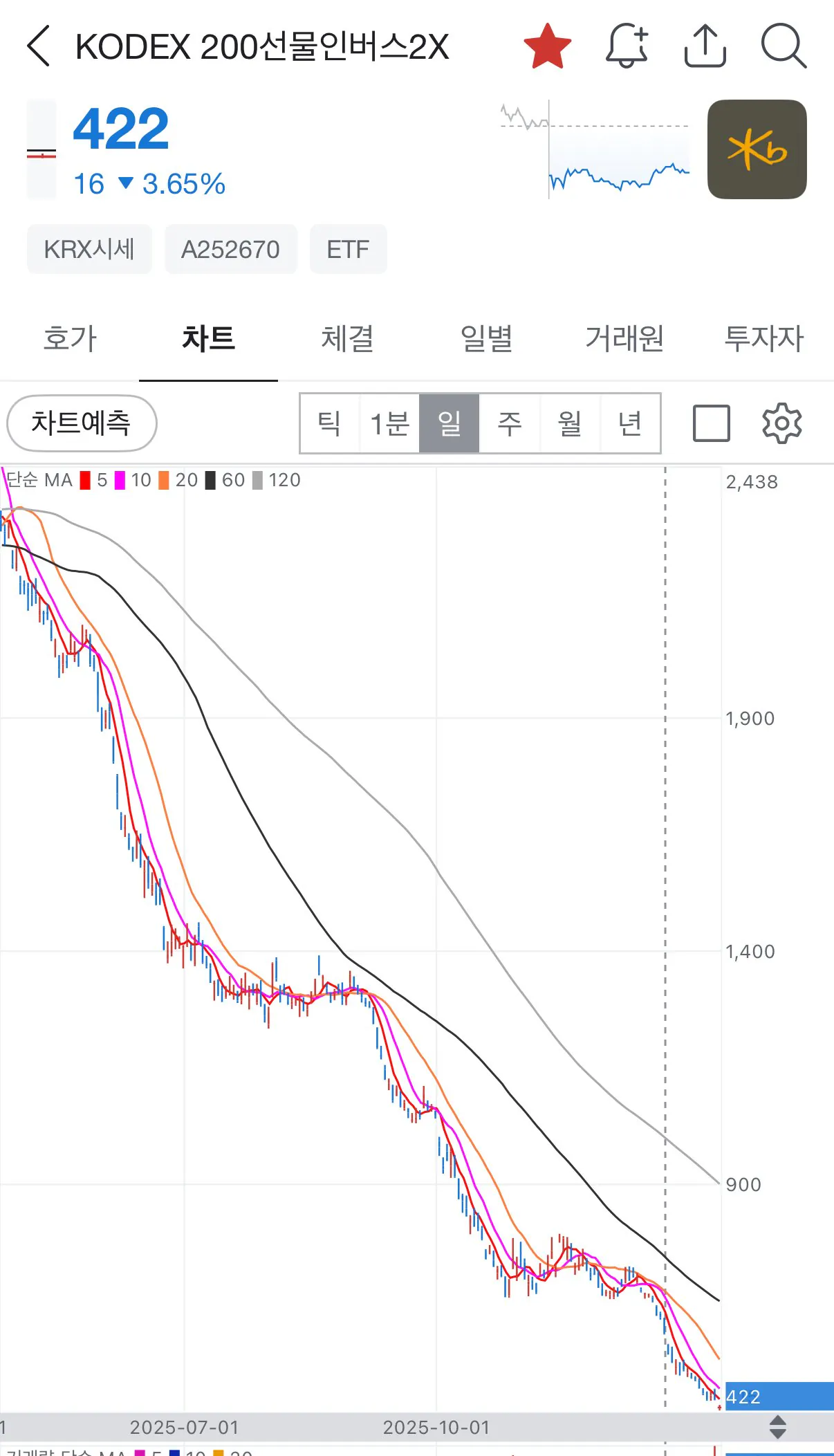 추천콘텐츠 썸네일