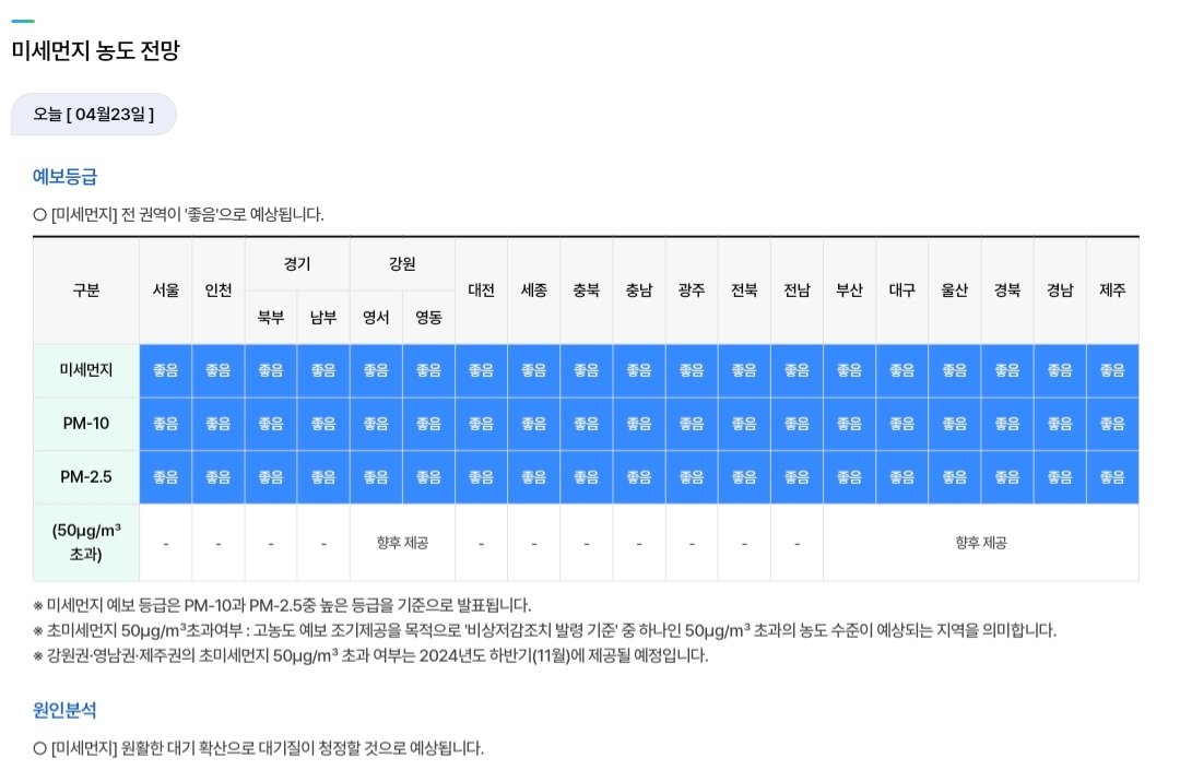 콘텐츠 이미지