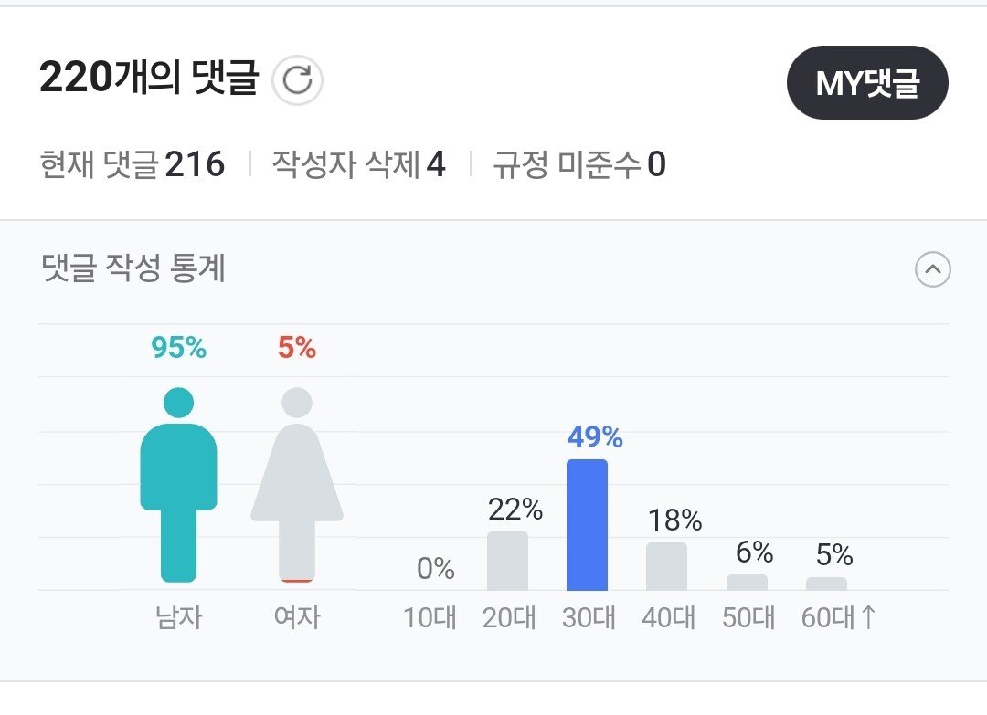 콘텐츠 이미지