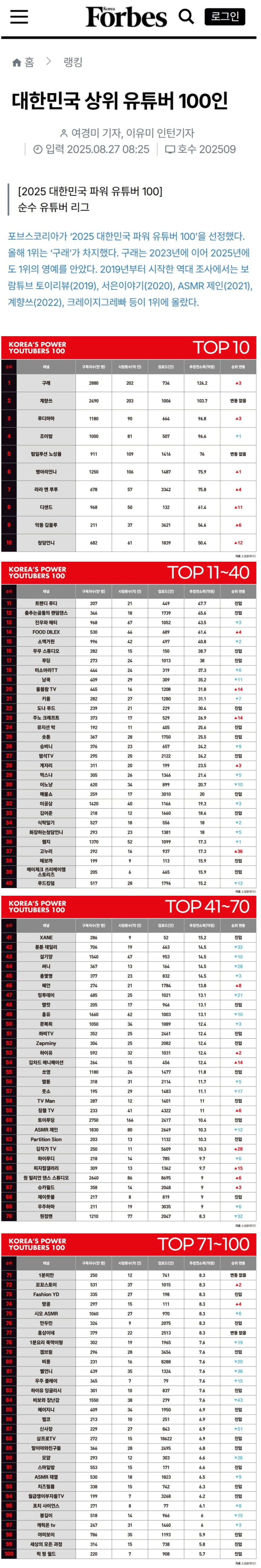 추천콘텐츠 썸네일