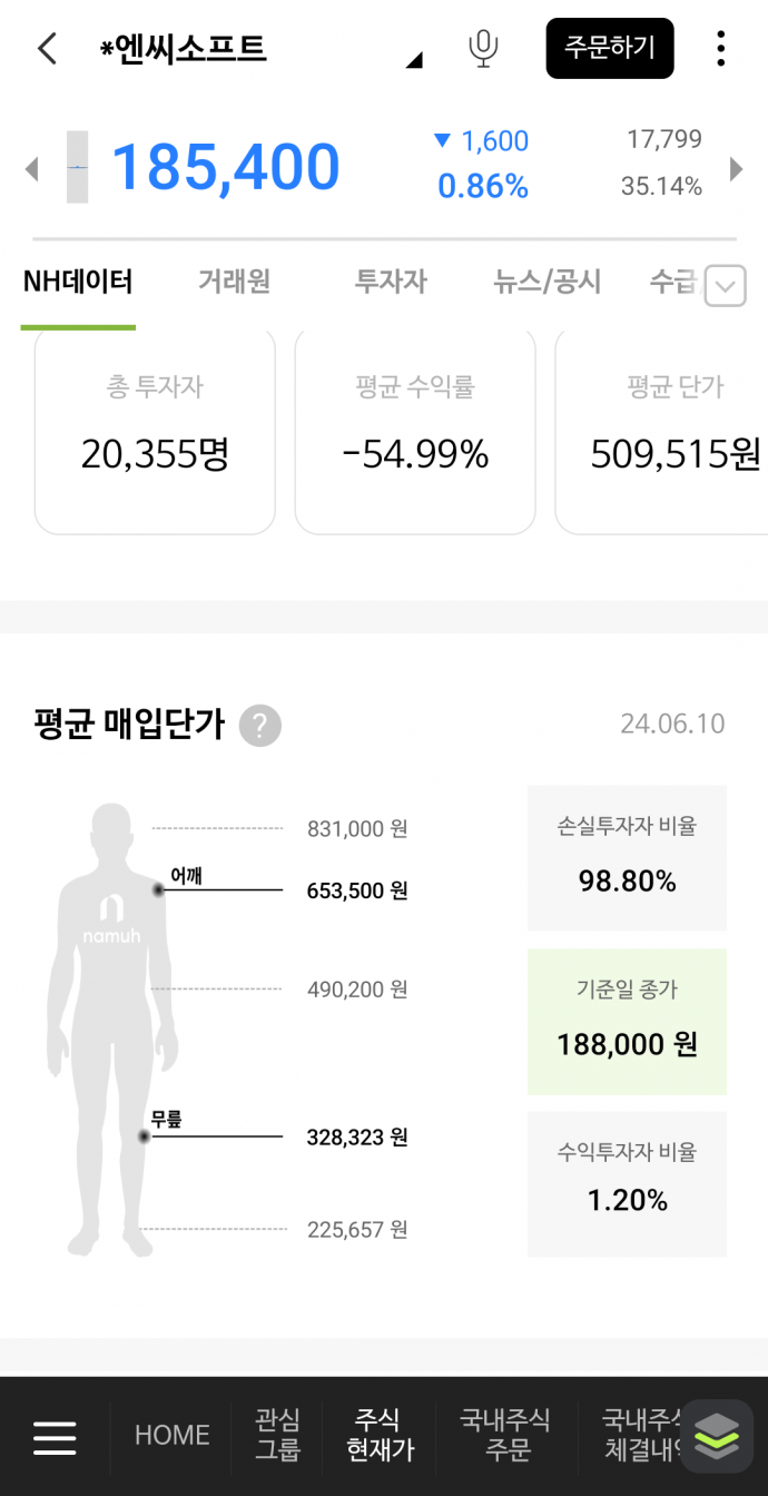 콘텐츠 이미지