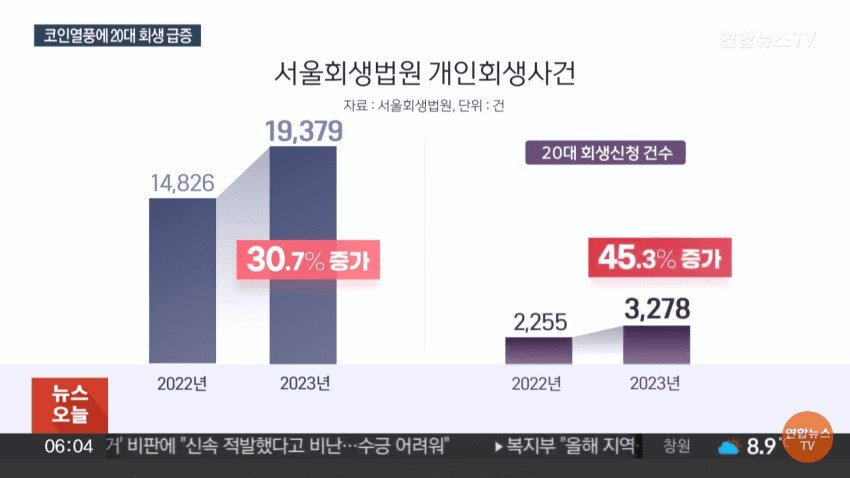 콘텐츠 이미지