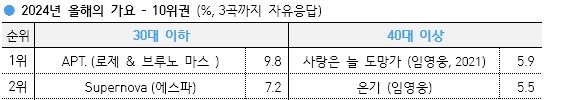 추천콘텐츠 썸네일