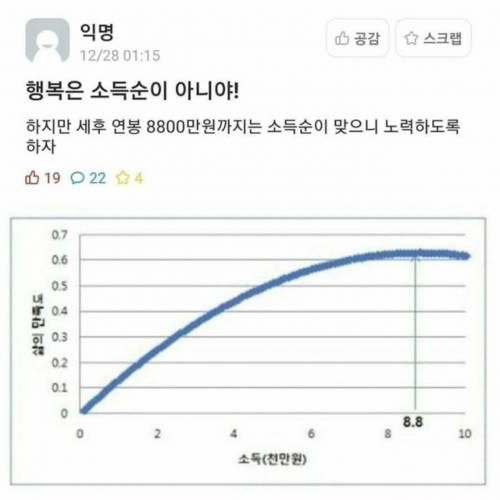 콘텐츠 이미지