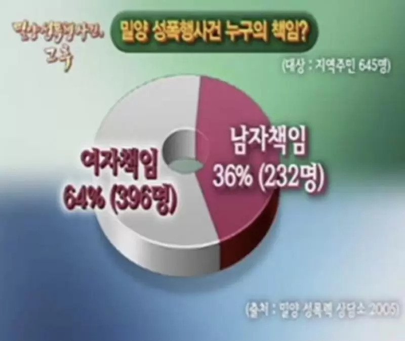 콘텐츠 이미지