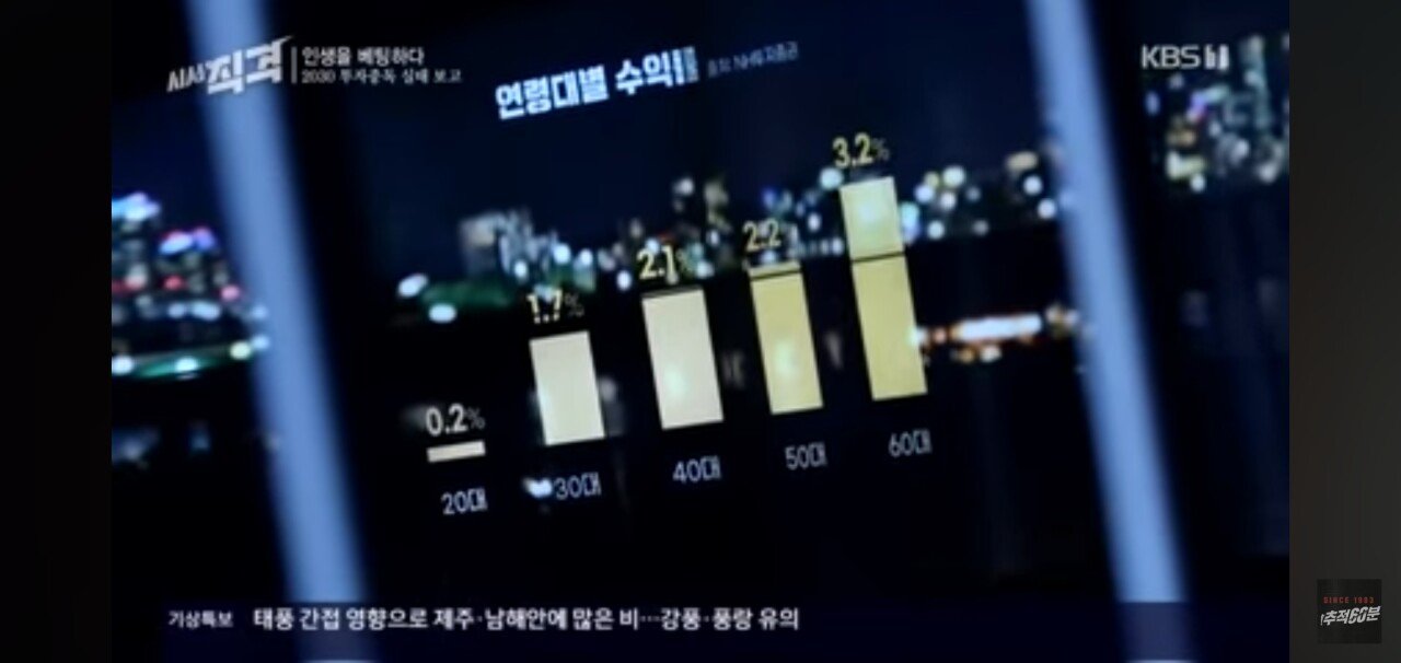 콘텐츠 이미지