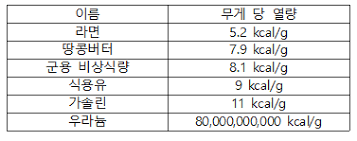 콘텐츠 이미지