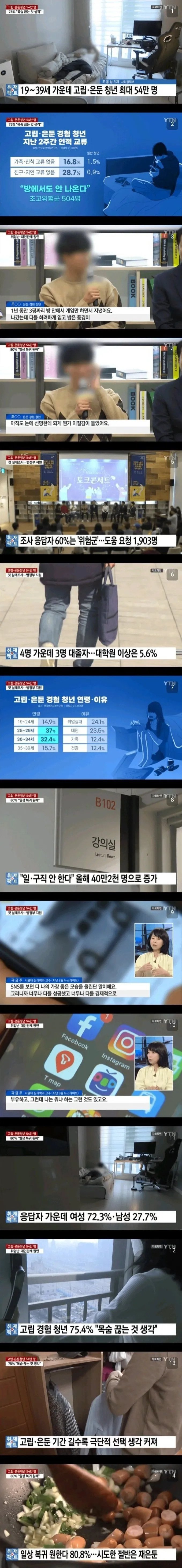 콘텐츠 이미지
