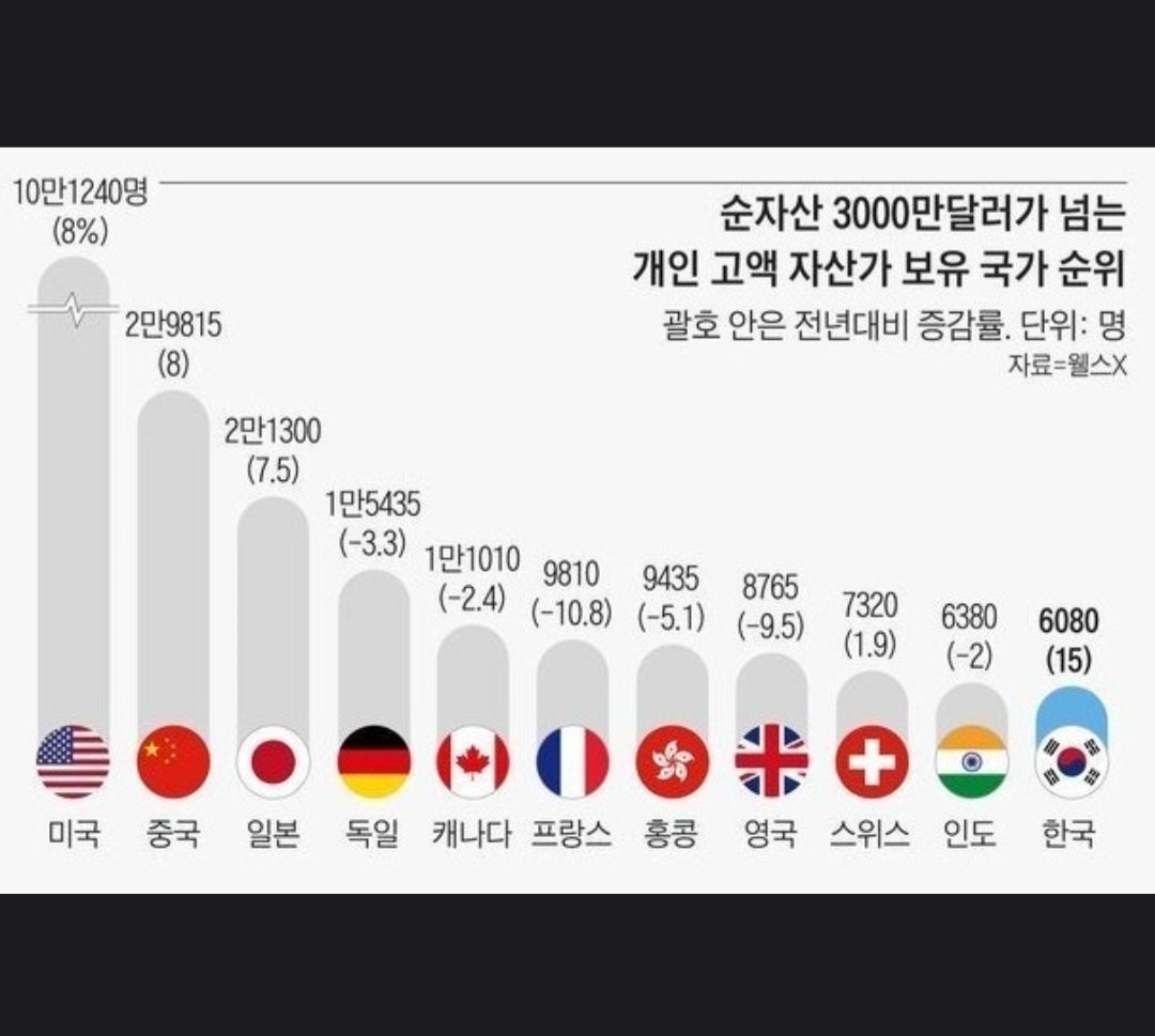 콘텐츠 이미지